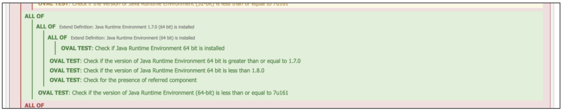 OVAL TEST details